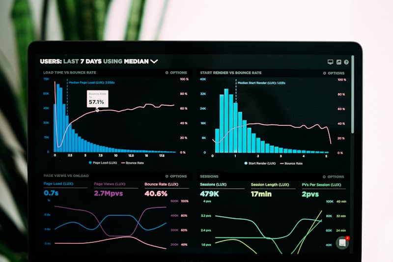 AI-Powered Customer Analytics